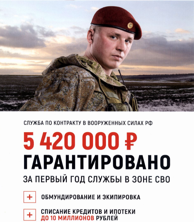 Служба по контракту в вооруженных силах РФ.