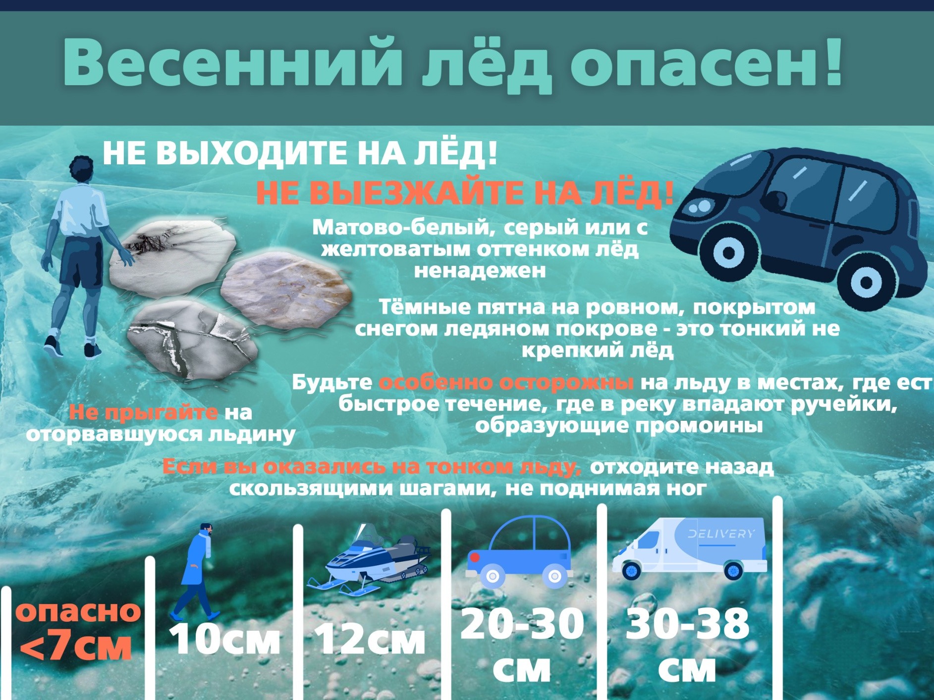 ОСТОРОЖНО, ТОНКИЙ ЛЕД!.