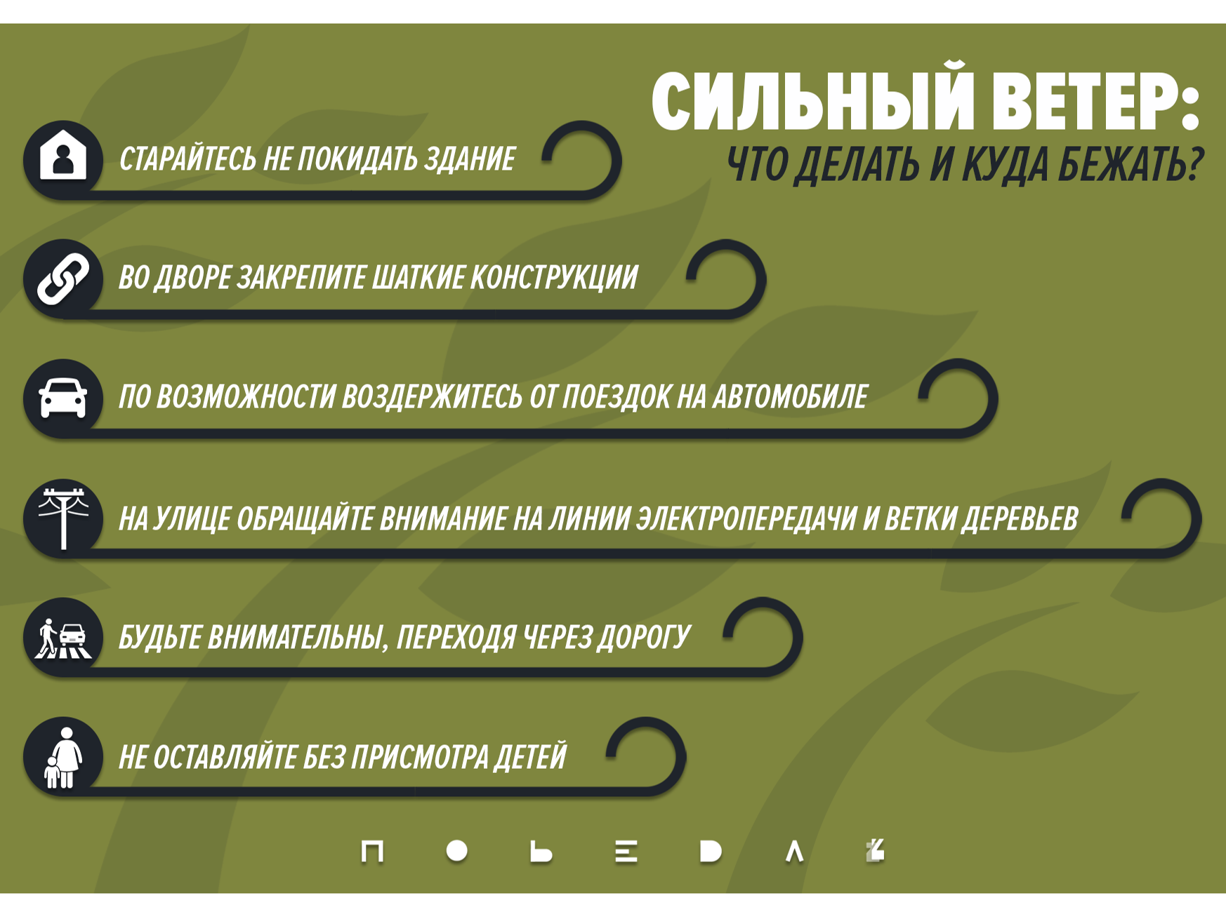 ПРЕДУПРЕЖДЕНИЯ ОБ ОПАСТНЫХ ЯВЛЕНИЯХ ПОГОДЫ.